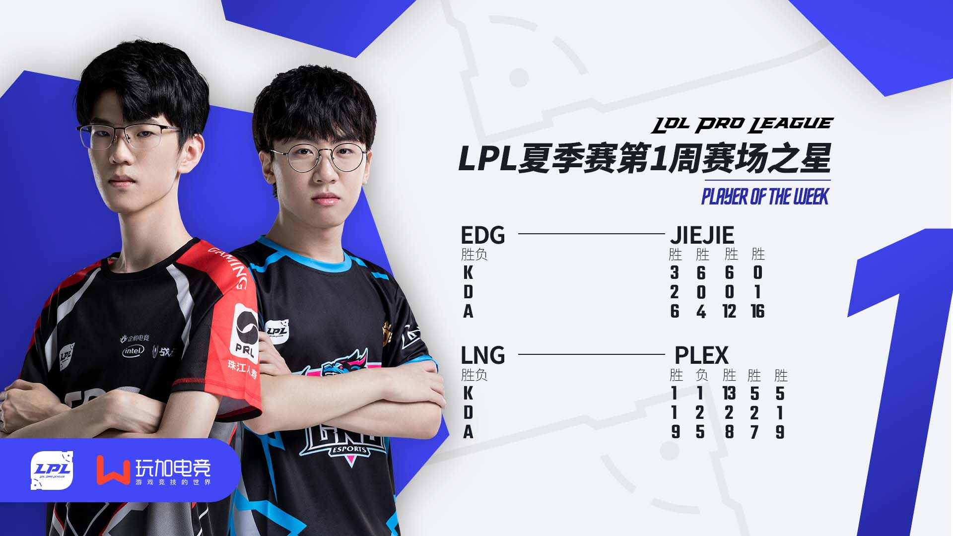 Lpl Jiejie Plex Wanplussexiezpix Web Porn