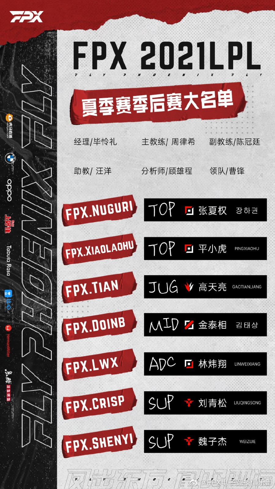 FPX公布季后赛大名单：xiaolaohu、Shenyi上调至一队