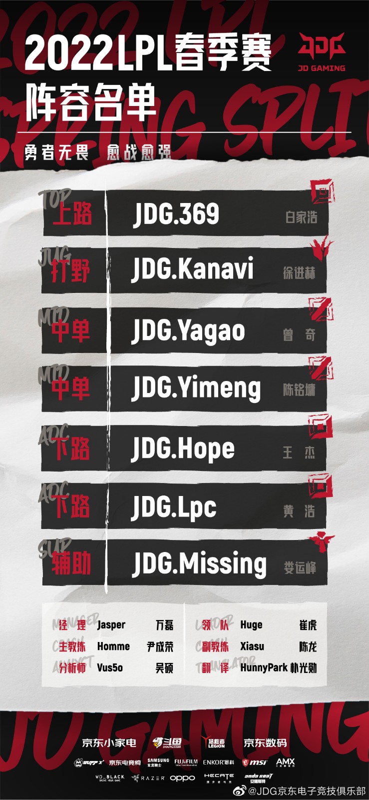 JDG春季赛大名单：上单369，辅助Missing