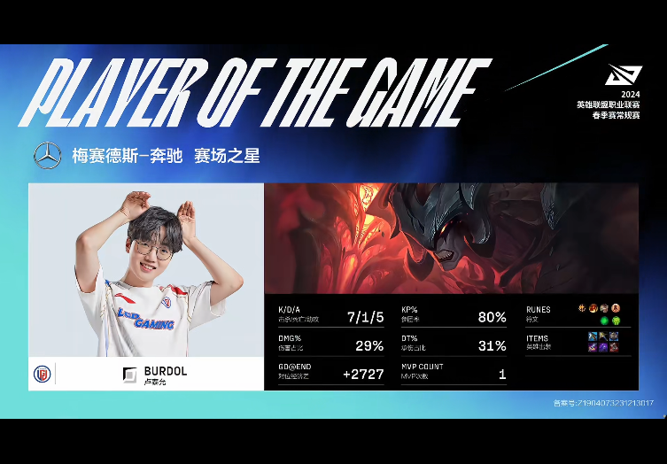 [战报] 水龙魂剑魔无人能敌 LGD让一追二收获首胜