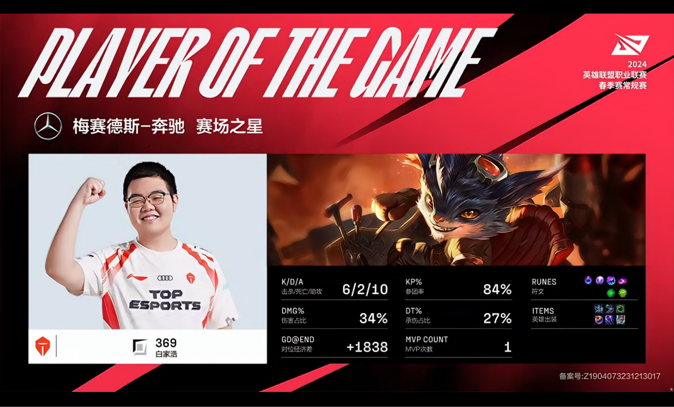 [战报] 上路优势盘动全局 TES势如破竹拿到首胜