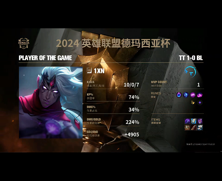 [战报] 豪取三连胜 TT连续三年晋级德杯八强