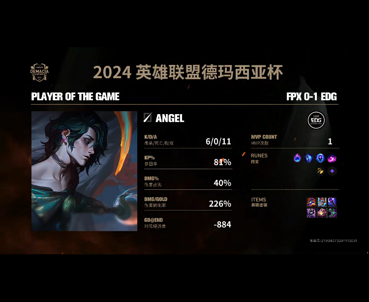 [战报] 长时鏖战两度收获大龙 EDG拖到后期一波结束比赛