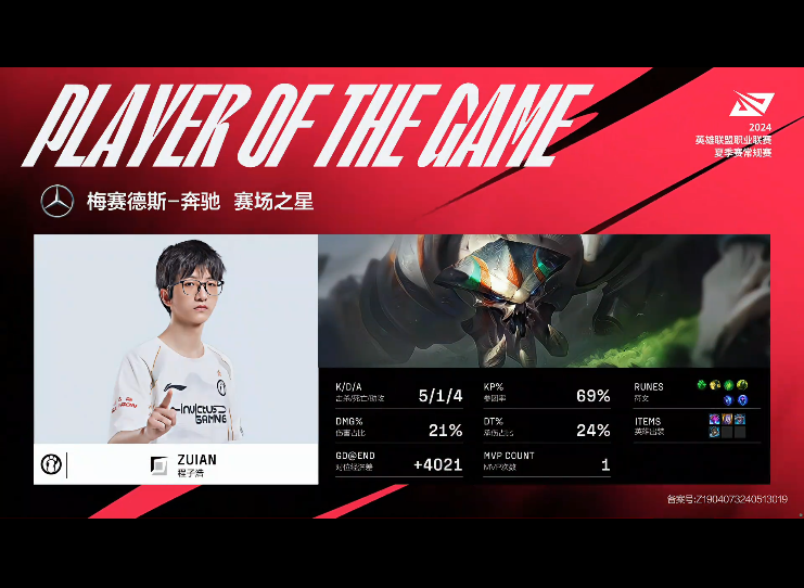 [战报] 机械钩爪粉碎敌阵 UP让一追二拿到开门红