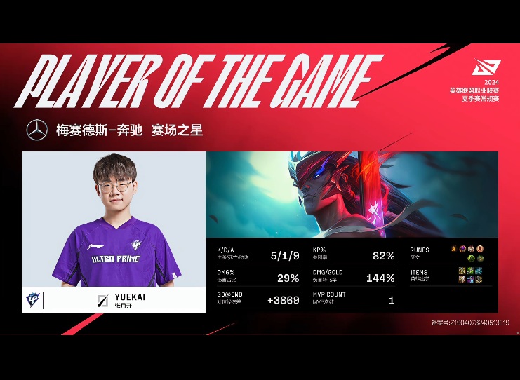 [战报] 机械钩爪粉碎敌阵 UP让一追二拿到开门红