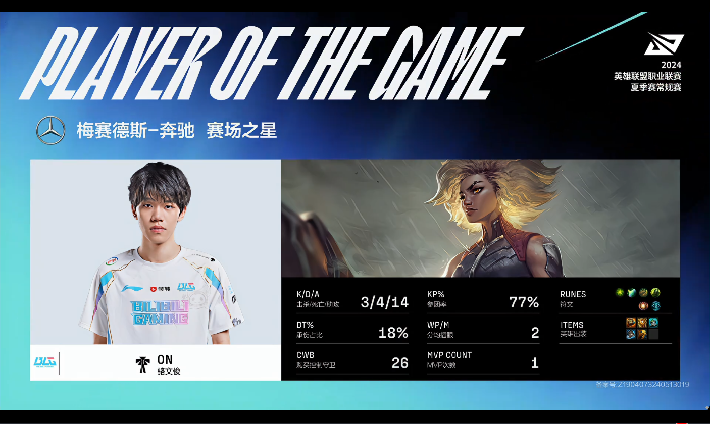 [战报] 奇招奏效功亏一篑 BLG稳中取胜拿下第二分