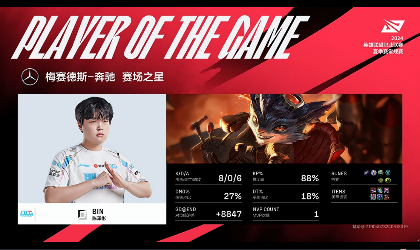 [战报] 奇招奏效功亏一篑 BLG稳中取胜拿下第二分