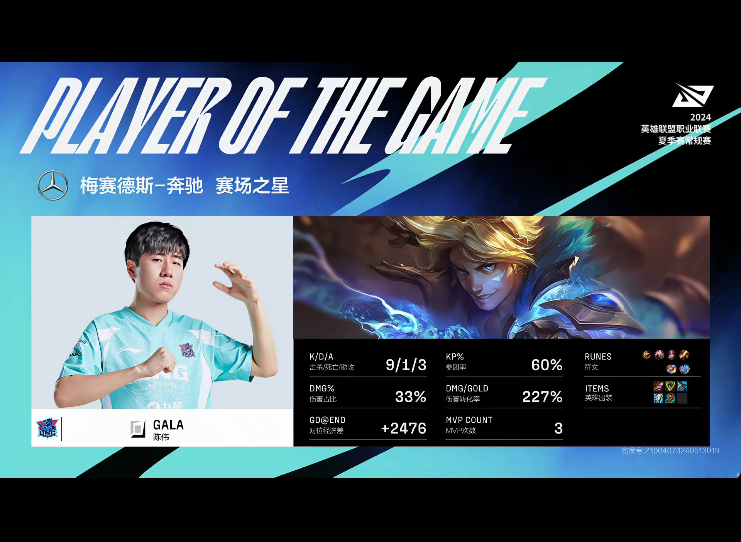[战报] 无需团战纯粹运营 LNG拒绝让一追二战胜WBG