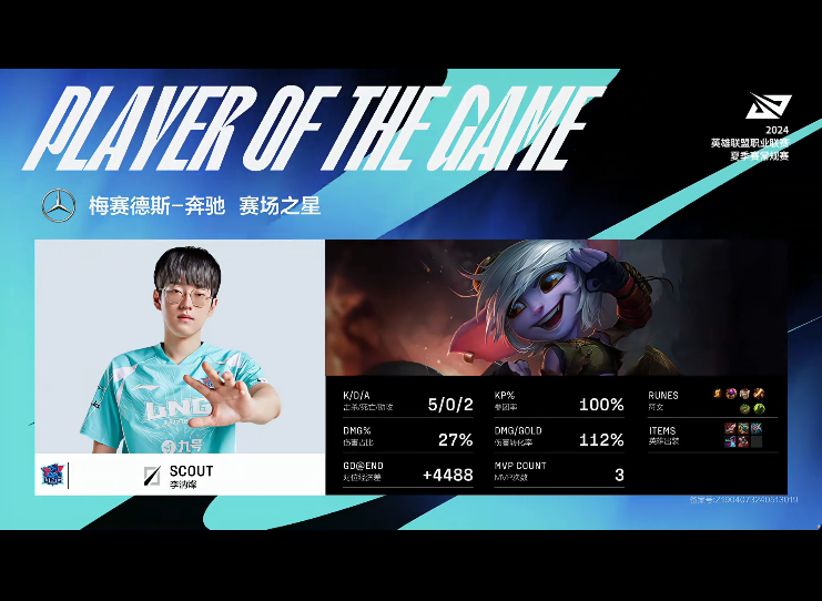 [战报] 无需团战纯粹运营 LNG拒绝让一追二战胜WBG