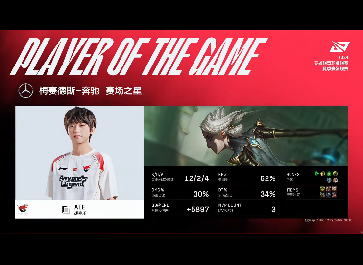 [战报] 后程发力不给机会 AL翻盘成功战胜FPX