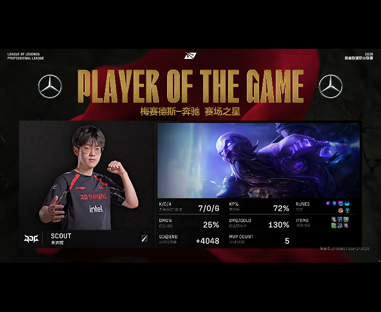[战报] 双C发力接管比赛 JDG三比一战胜TT挺进胜决