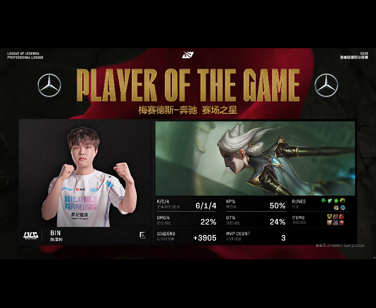 [战报] 钢索夺命无处遁形 BLG3-1WBG挺进下一轮