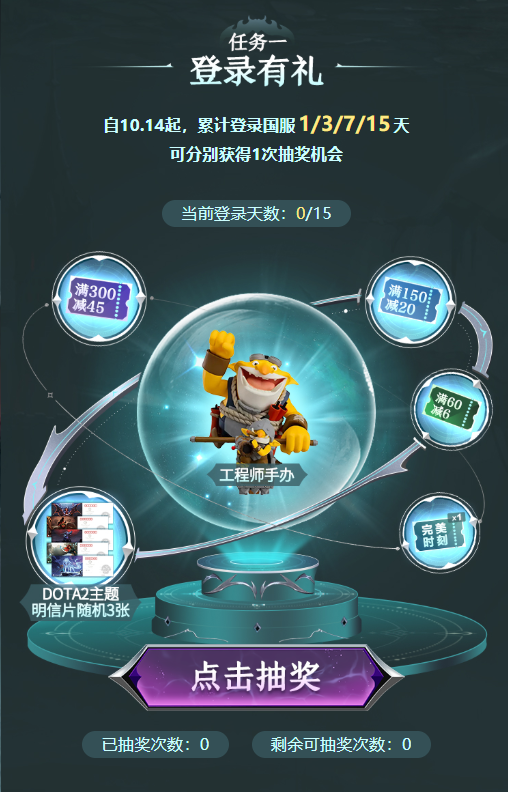 DOTA2同时在线再破TI后新高，惊世奇珍国服专属福利已经上线