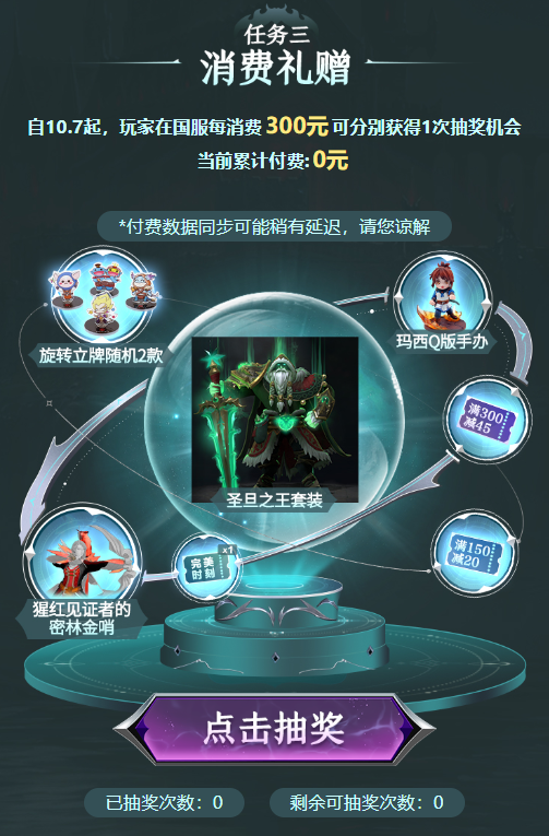 DOTA2同时在线再破TI后新高，惊世奇珍国服专属福利已经上线