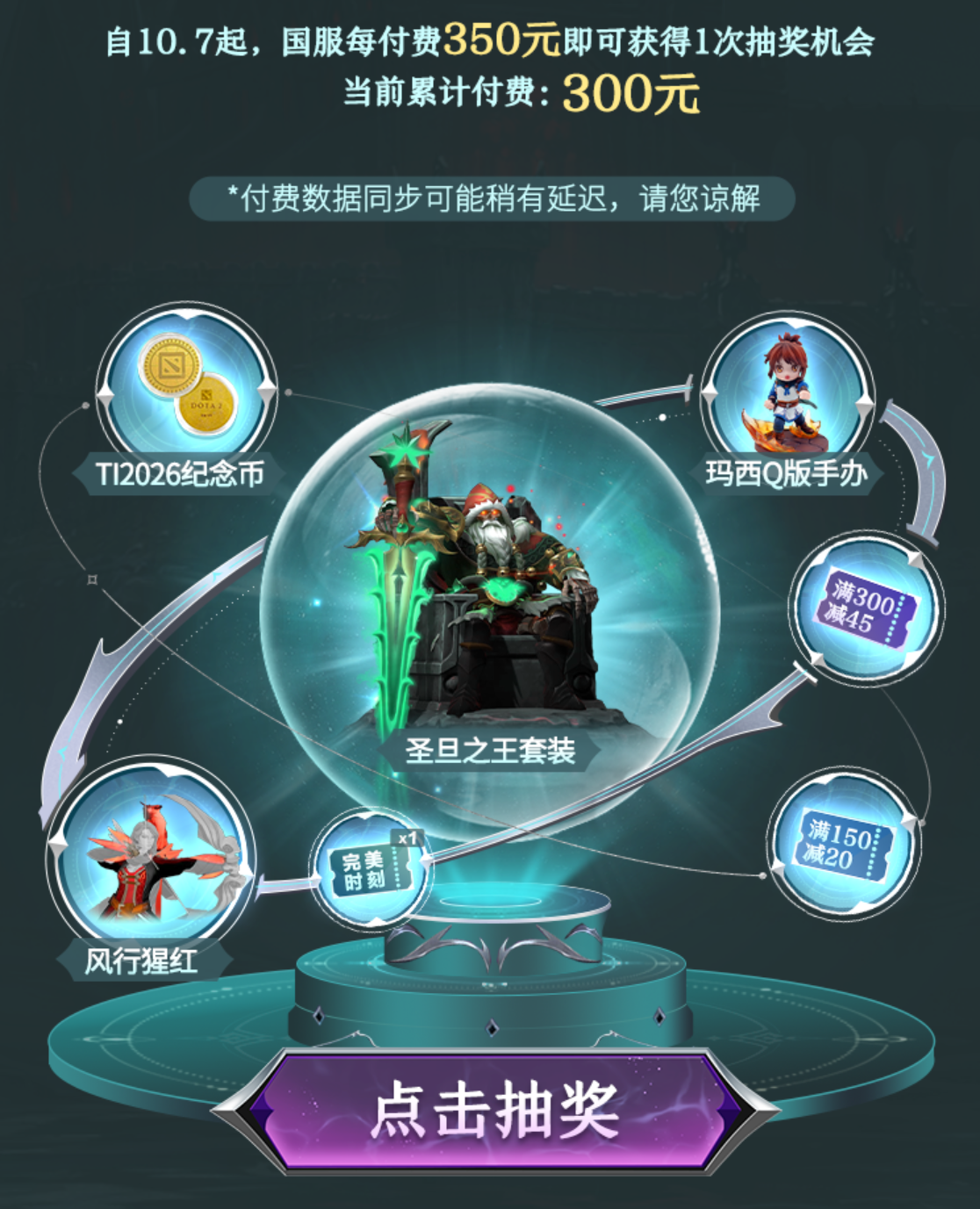 DOTA2在线再创十年新高,国服福利活动同步进行中