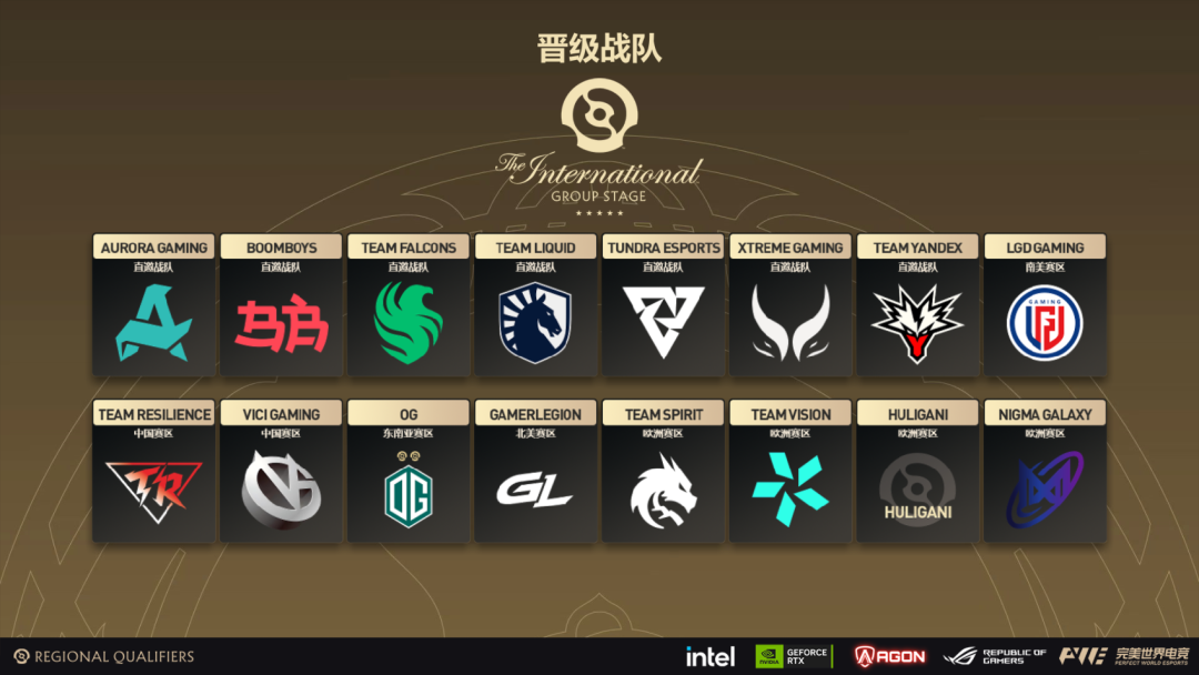 上海TI2026正式启幕：白嫖12个月Dota Plus+全套云紫不朽！