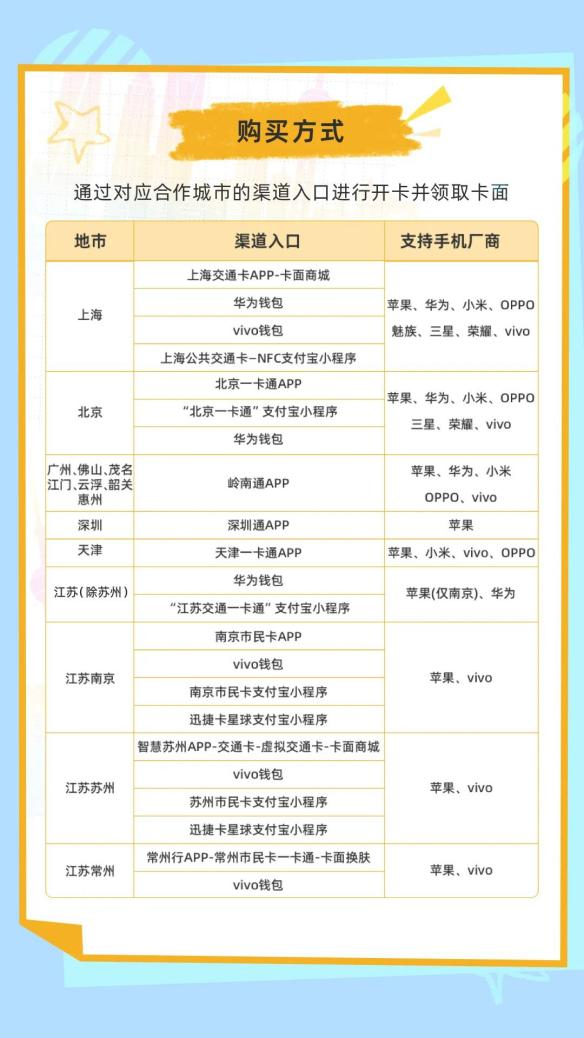 DOTA2×支付宝联动开启，抽TI门票薅全套DOTA2专属福利！