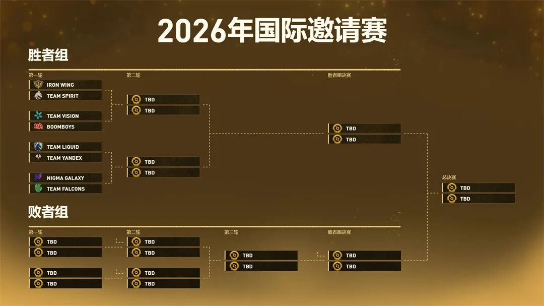 DOTA2漫游打卡+全城联动,TI2026把上海变成了刀塔玩家的主场