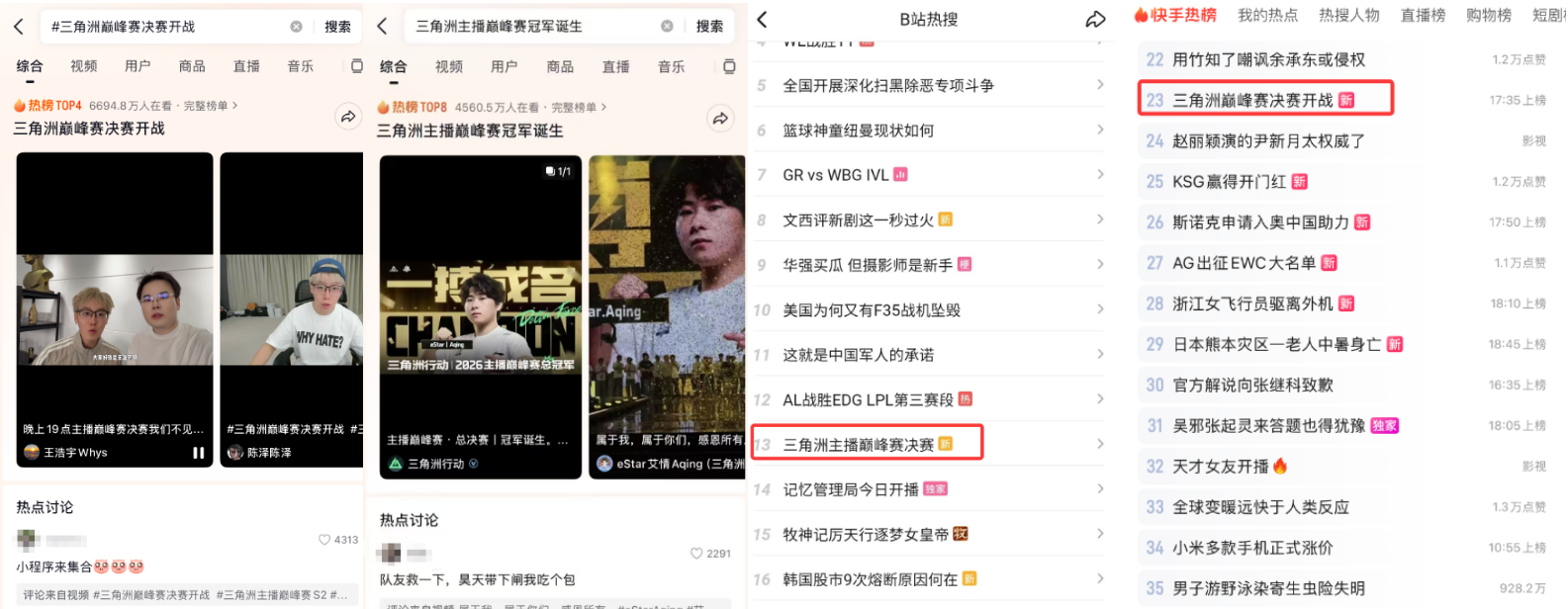 六大平台主播选手混战角逐,eStar.Aqing夺冠