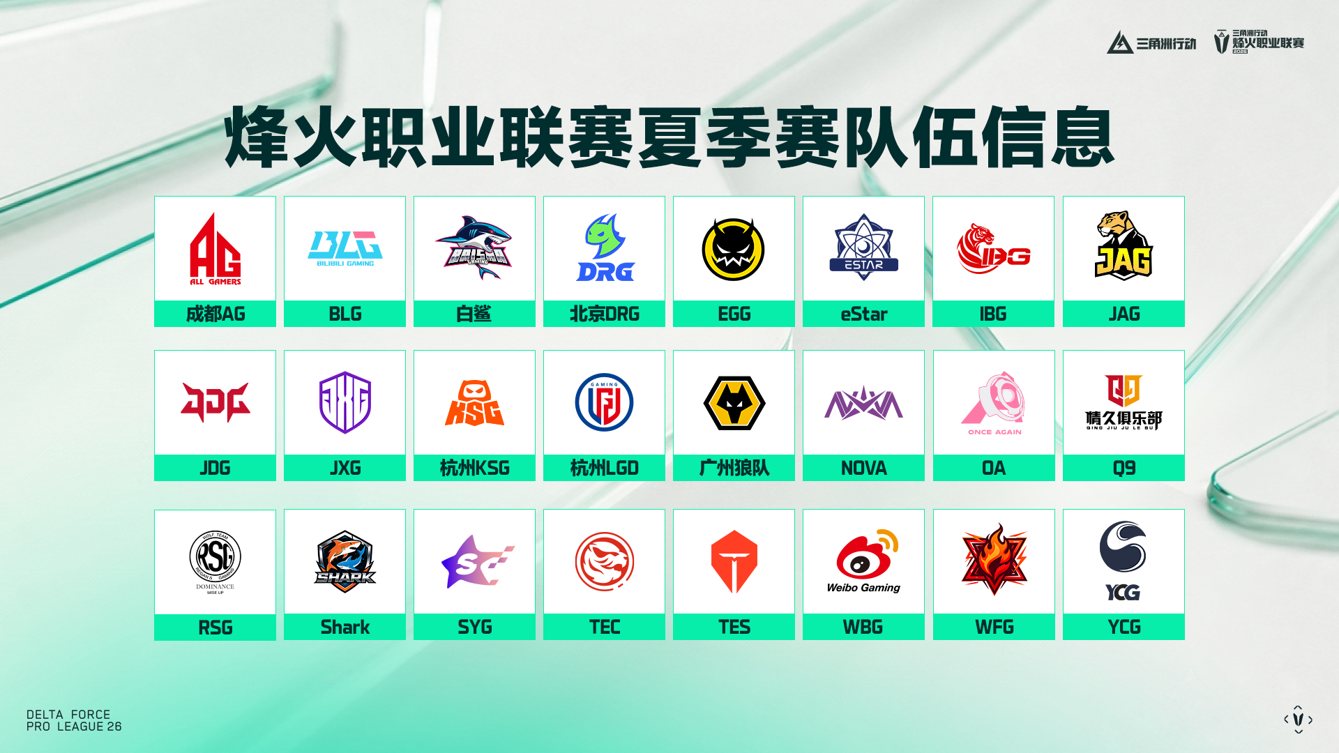 先抢分,再破砖,赛制再升级!2026烽火职业联赛夏季赛8月5日开赛