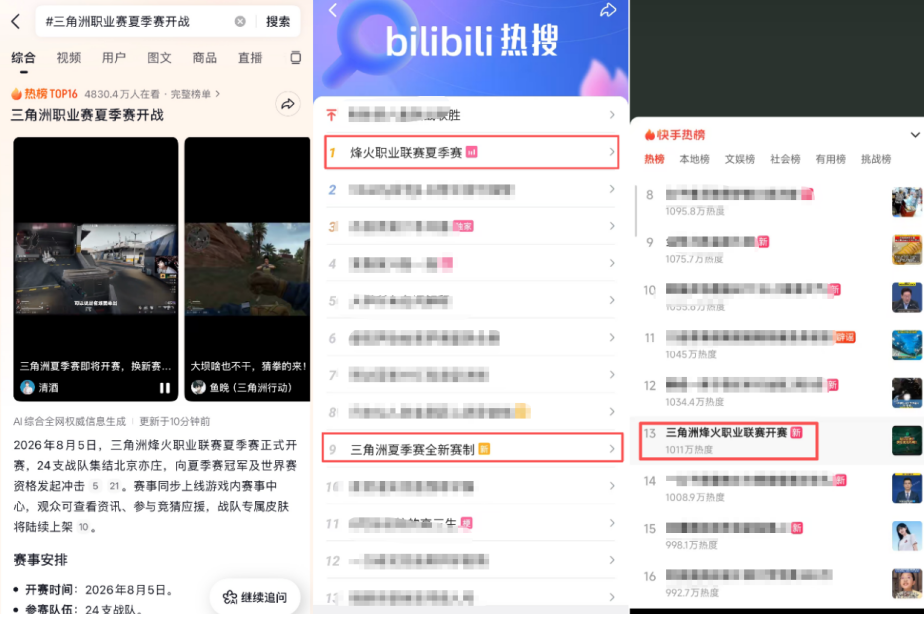 先抢分,再破砖,赛制再升级!2026烽火职业联赛夏季赛8月5日开赛