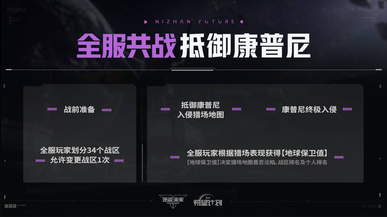 《逆战:未来》S4赛季“朔望计划”9月22日上线:太空决战开启