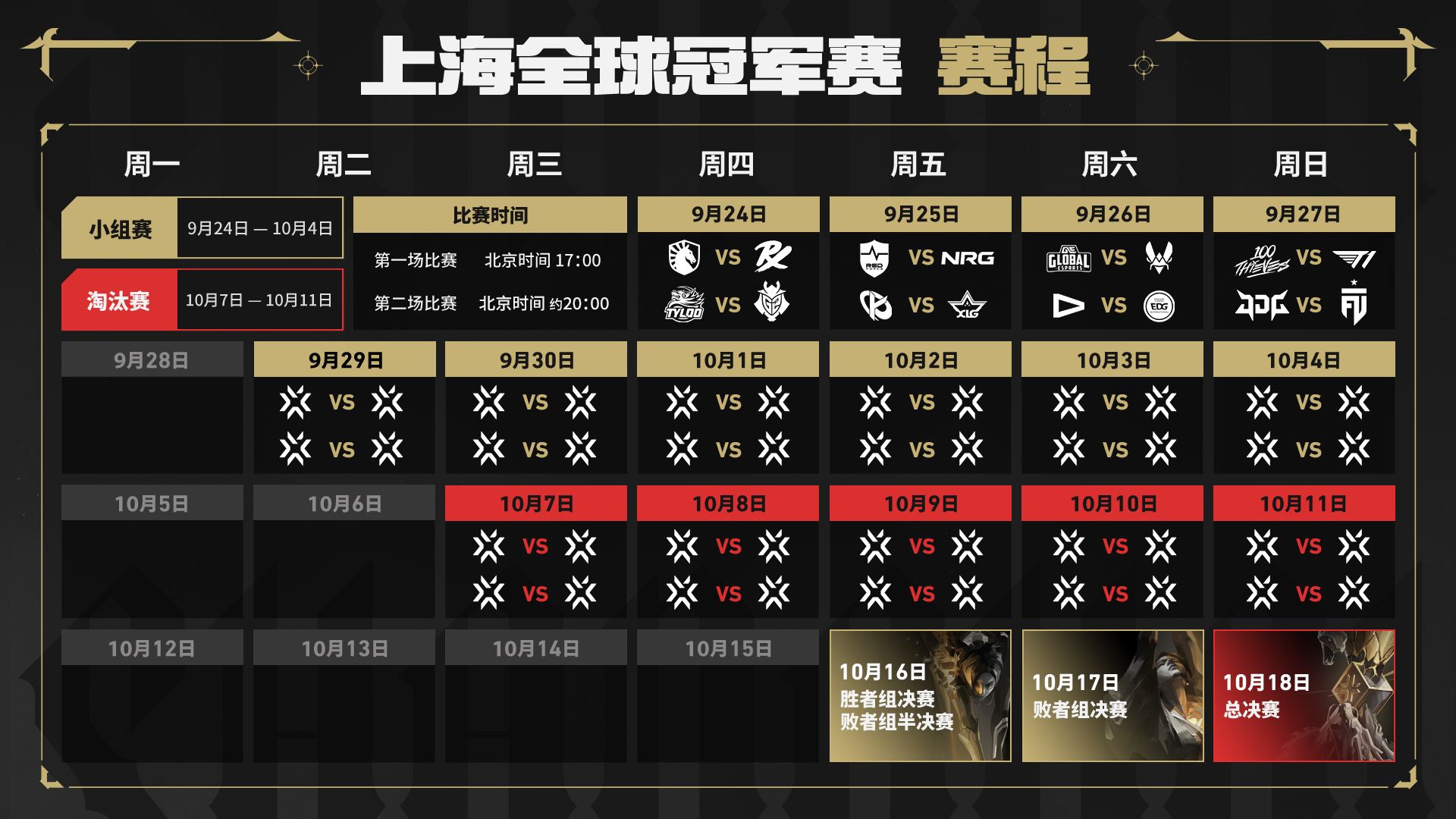 无畏契约上海全球冠军赛即将开启，VCT CN队伍首战在即