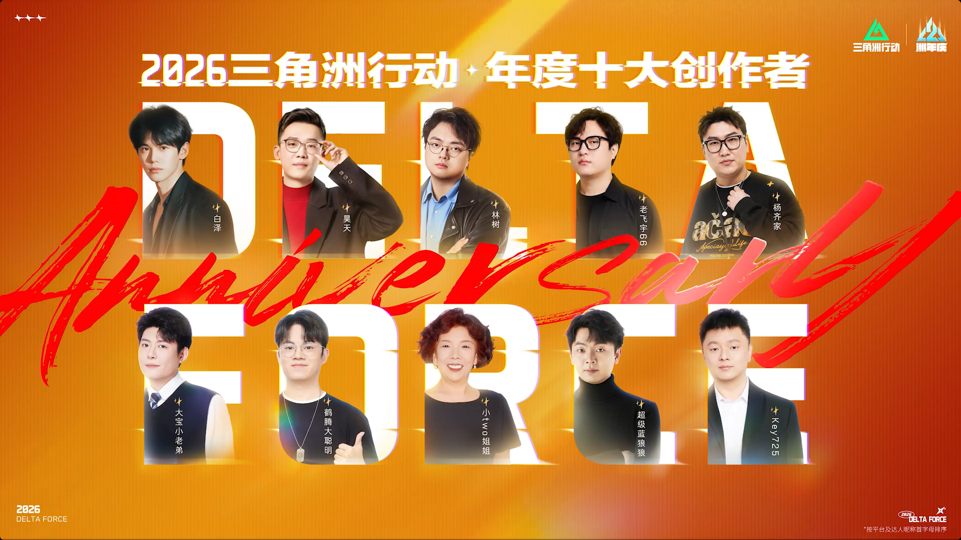 《三角洲行动》二周年庆典圆满落幕,与万千玩家共绘璀璨星河