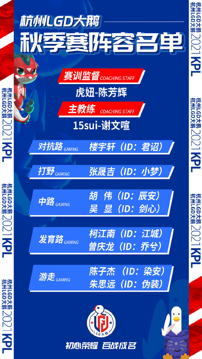 [官宣] 杭州LGD大鹅宣布2021KPL秋季赛大名单：伪装转型游走