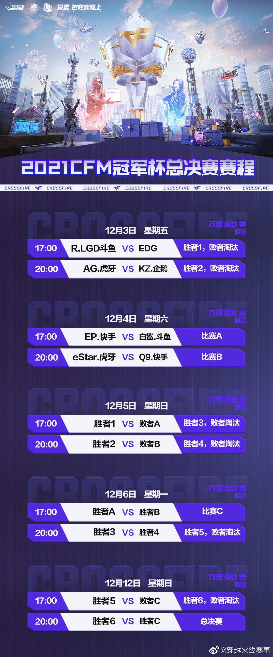 [CFML] 2021CFM冠军杯——赛程出来啦！