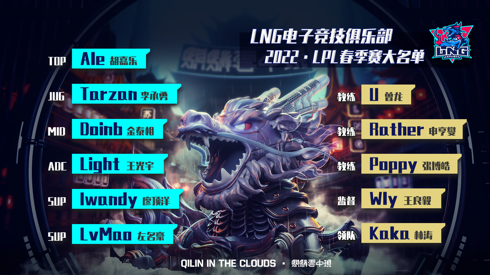 LNG公布新赛季大名单：Doinb担任中单位