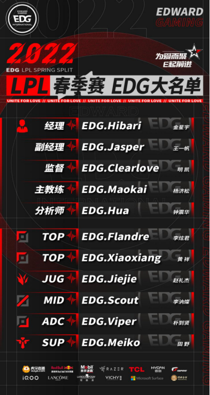 EDG发布秋季赛小名单：主锻练Maokai监视Clearlove