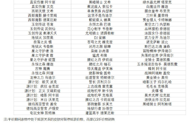 活动预告:英雄皮肤全场半价
