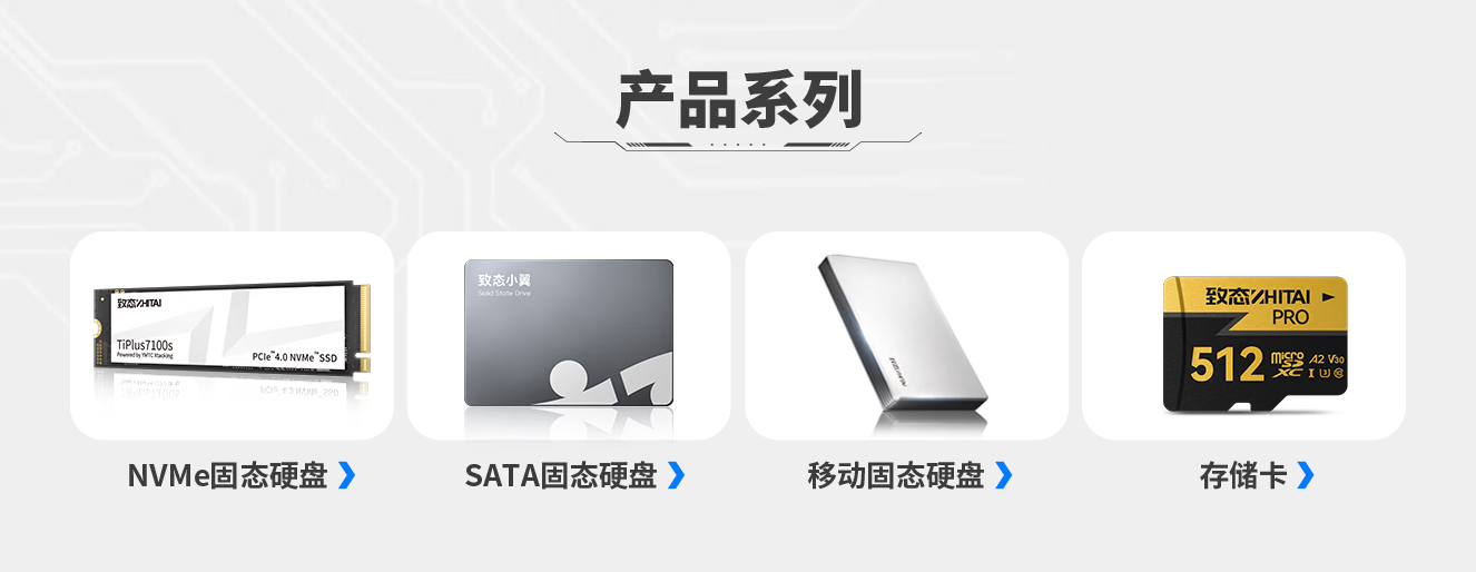 1787192719544233.png 暑假别只玩游戏!致态好价助你把 PC/PS5 装满,学生党专属福利已上线
