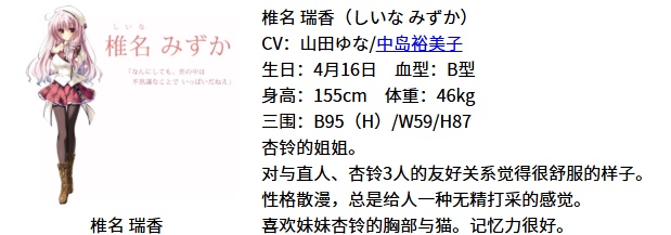 《无尽的平安夜》今日Steam发售:老玩家终于又等到了那个熟悉的平安夜
