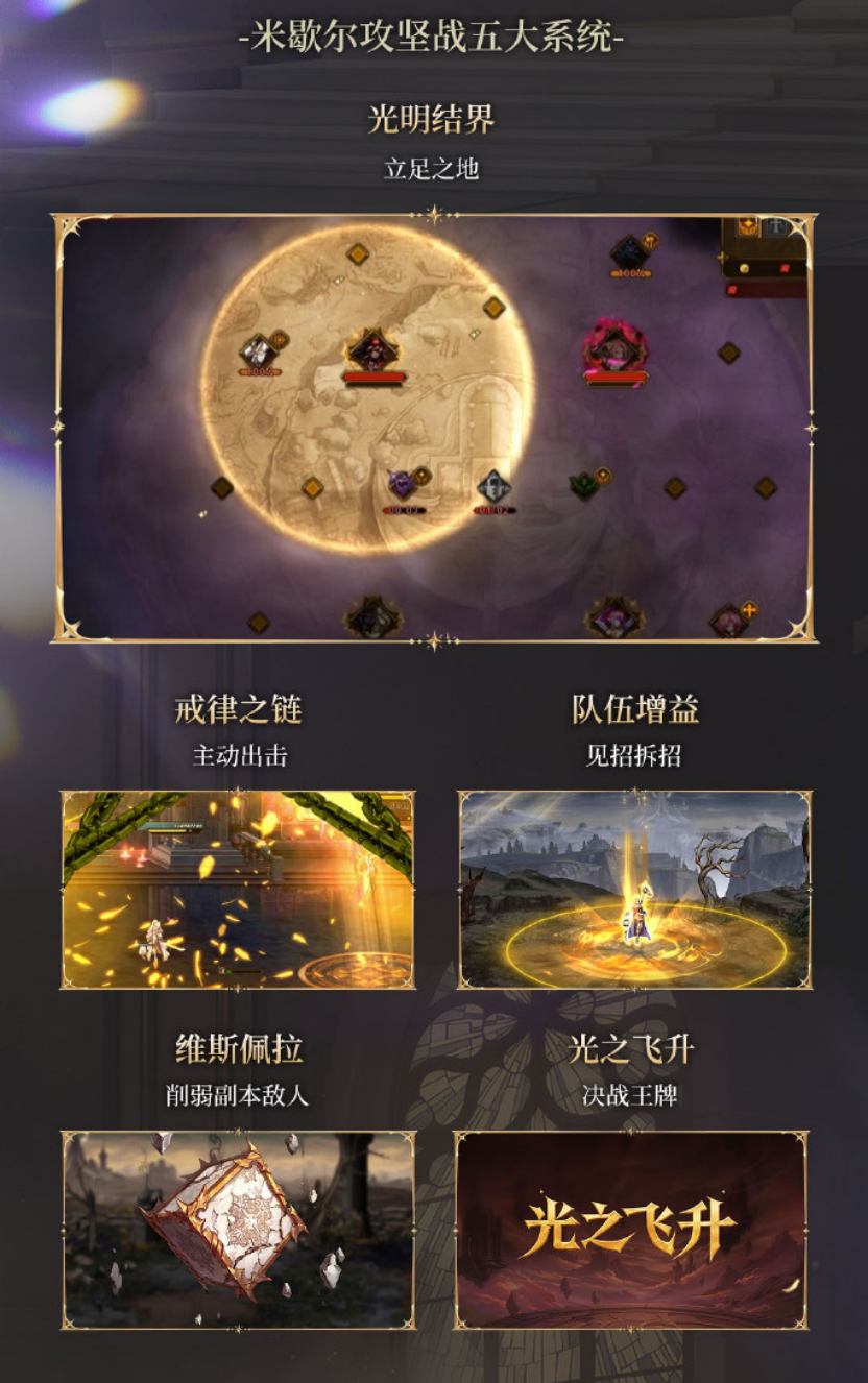 DNF疯狂星期四!战令免费送,回归原地毕业福利拉满秒进新团本