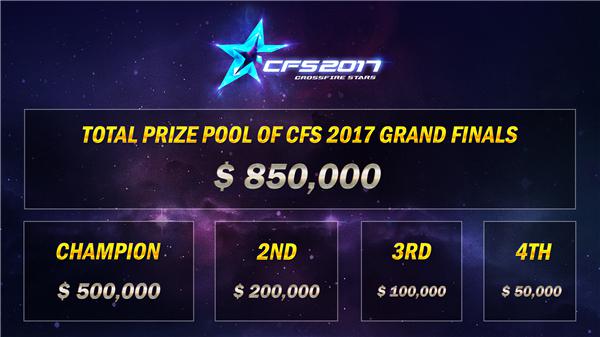 CFS2017世界赛箭在弦上，古都西安上演终极一战