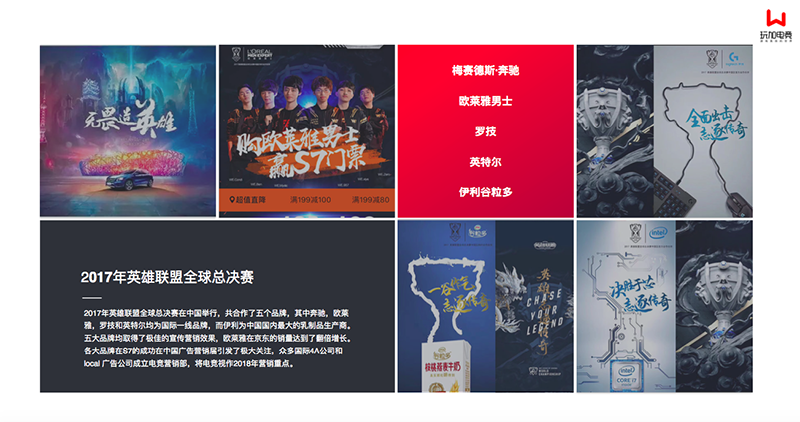 [玩加出品] 中国电竞营销市场调查报告