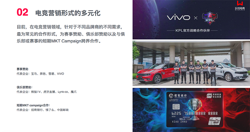 [玩加出品] 中国电竞营销市场调查报告