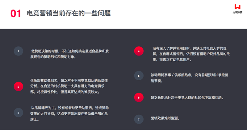 [玩加出品] 中国电竞营销市场调查报告