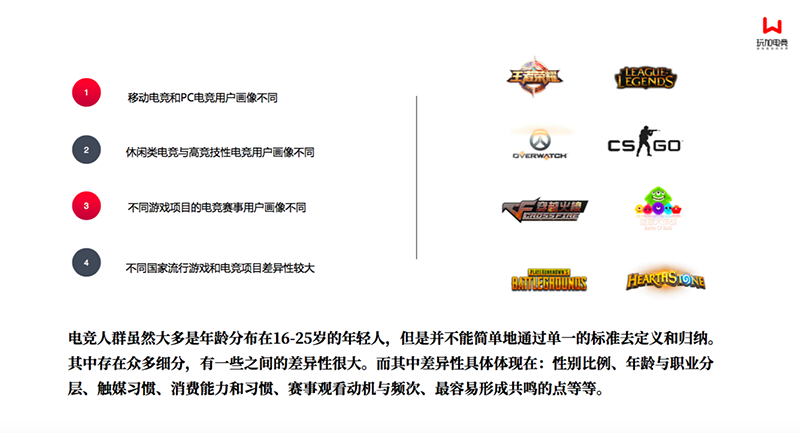 [玩加出品] 中国电竞营销市场调查报告