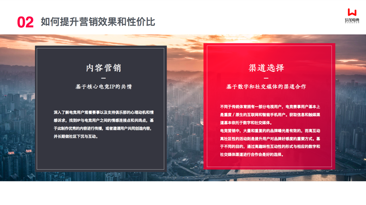 [玩加出品] 中国电竞营销市场调查报告