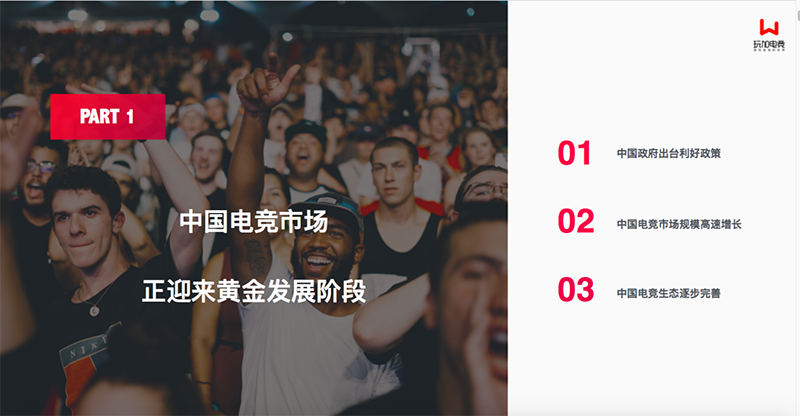 [玩加出品] 中国电竞营销市场调查报告