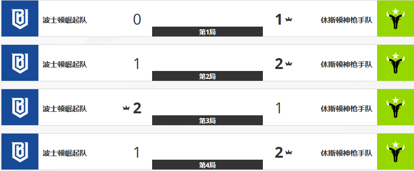 7vm Zp7ez1plam