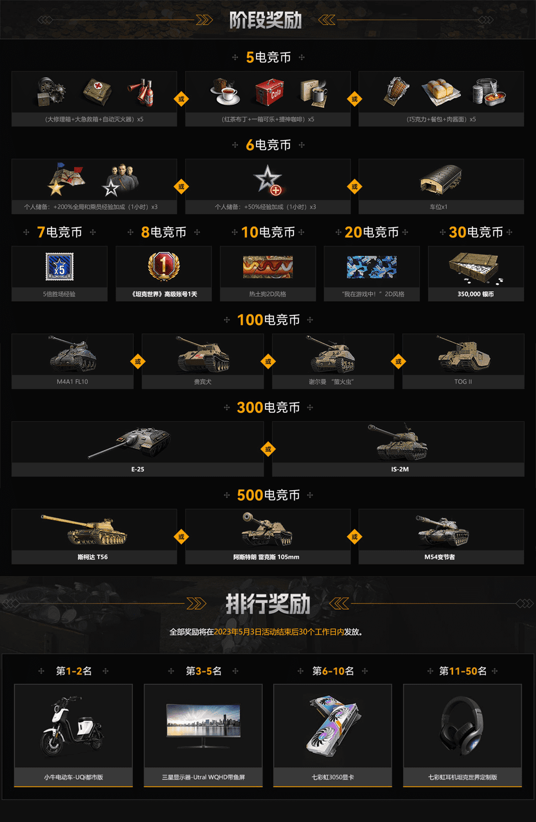 坦克世界公开赛淘汰赛Day3:全体嘉宾看好OBG与GCAT挺进下一轮!