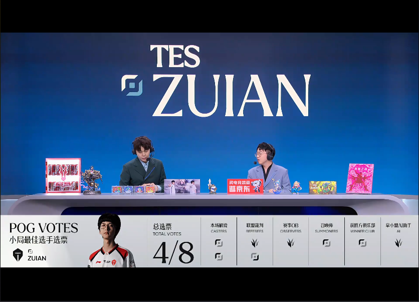 [战报] 中期运营稳稳得势 TES让一追二战胜LGD