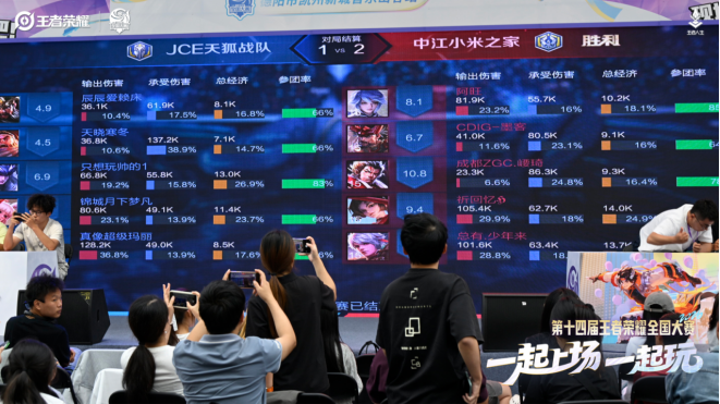 热爱不息!第十四届王者荣耀全国大赛德阳市凯洲新城音乐山谷站赛事圆满结束!