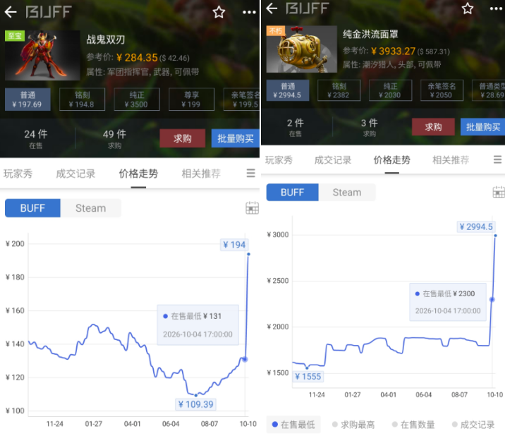 V社修改DOTA2新箱子可赠送,DOTA2登上STEAM双榜第一